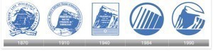 logo-prudential